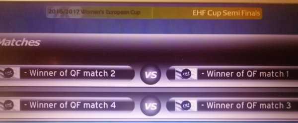 Handball EHF-Cup Frauen: Viertelfinale und Halbfinale. Auslosung - Foto: EHF Media