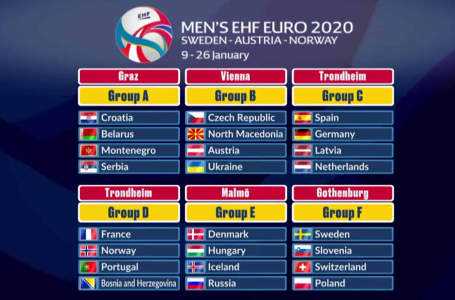 Handball EM 2020 Auslosung Vorrunde - Foto: EHF
