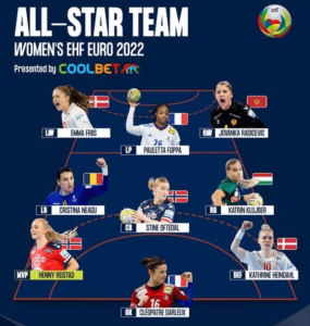 Handball EM 2022 EHF EURO Frauen - All-Star-Team - Copyright: EHF Media