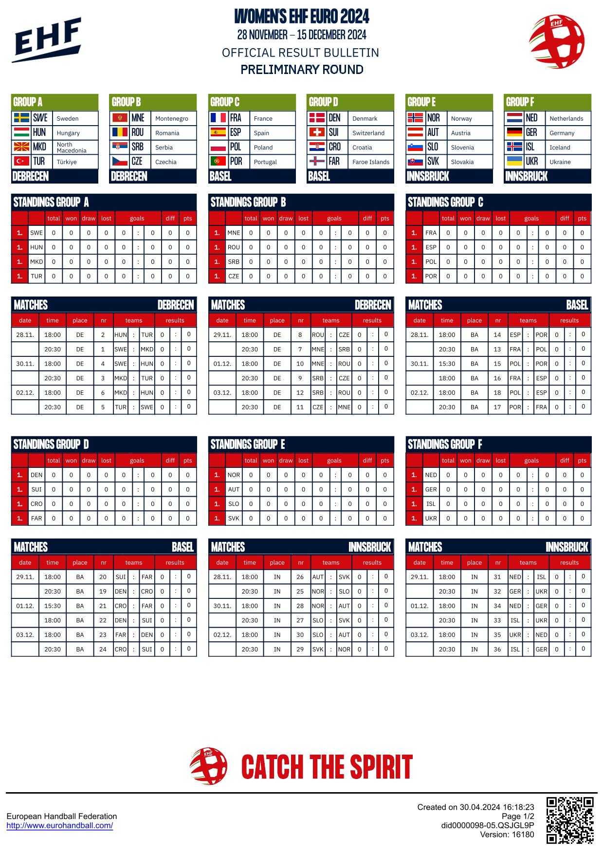 Handball EM 2024 EHF EURO Frauen Spielplan - Copyright: EHF Media Handball EM 2024 EHF EURO Frauen Spielplan - Copyright: EHF Media