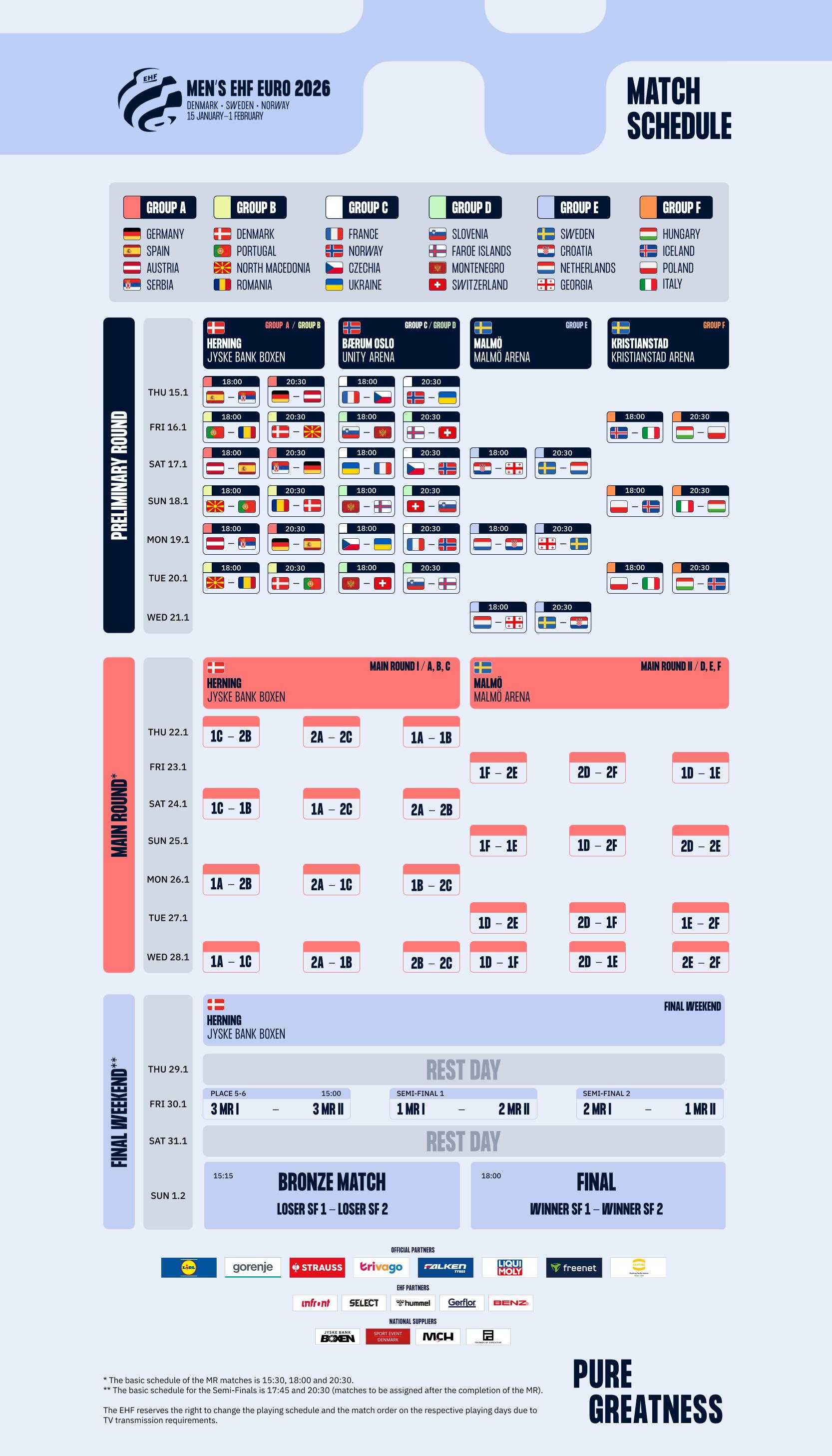 Handball EM 2026 EHF EURO Männer Europameisterschaft Spielplan - Copyright: EHF Media